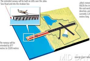 Juhu aerodrome runway plan to finally take off