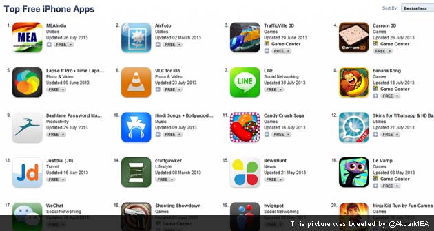 MEAIndia app tops Apple Store less than 24 hours after launch
