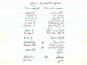 What grocery receipts reveal about al-Qaeda