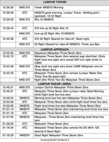 Malaysia releases MH370 transcript, says nothing 'abnormal'