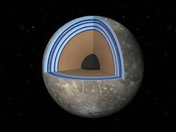 Jupiter's Moon Ganymede May Have 'Club Sandwich' Layers of Ocean