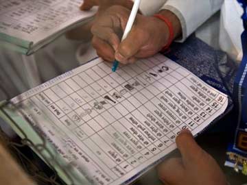 Assembly Polls: Congress Heavyweights Lose in Telangana