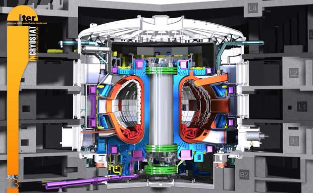 India's Role in the World's Largest-Ever Scientific Project