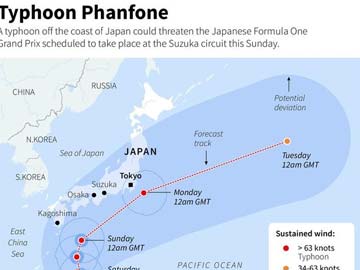 US Military Officials Feared Dead as Typhoon Slams into Japan	