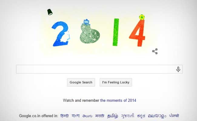 Recap 2014 With The Google Doodle