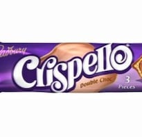 Cadbury to Launch Crispello - A New Chocolate Bar for Women