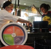 New Hampshire college uses printed plates to promote healthy eating