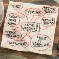 6 Ways to Lose Weight Before Your Wedding