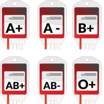 Should you follow a diet according to your blood type?