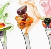 Fake Flavours: Why Artificial Aromas Can't Compete With Real Food Smells