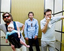 Hangover Part II Tops US Box Office 