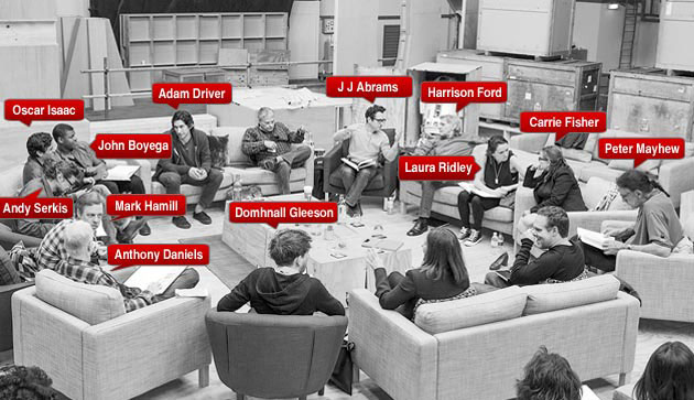 The new <i>Star Wars</i> cast is a mix of old faces and new