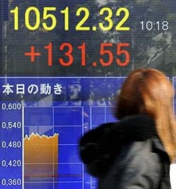 Global shares rise on Apple, Federal Reserve causes no ripples