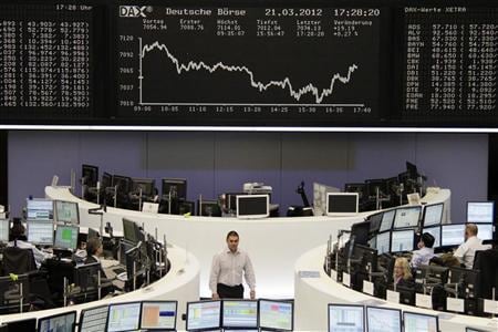 European fears weaken shares