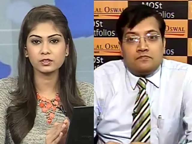 Video : Markets to remain range-bound: Manish Sonthalia