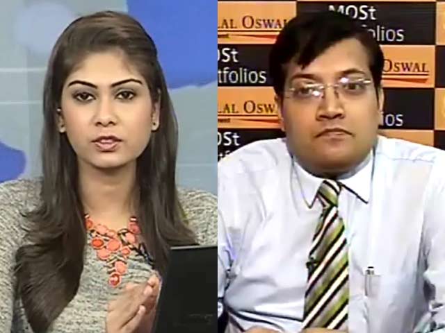 Markets to remain range-bound: Manish Sonthalia