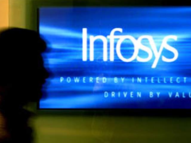 Infosys Q3 net profit rises to Rs. 2,875 crore, beats Street