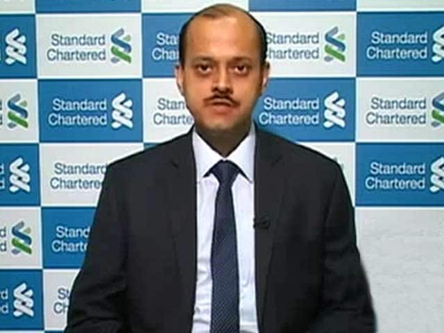 Video : Capital flight scare for emerging markets: StanChart