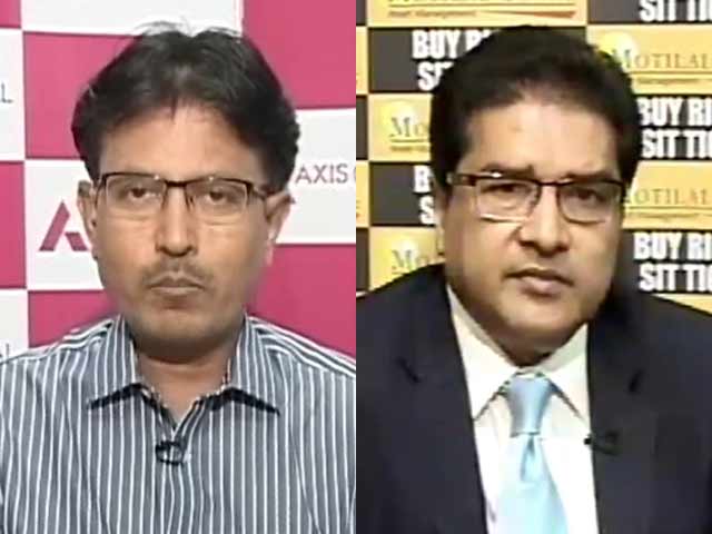 Be Bullish: How to play the bull market?