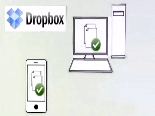 The Best Cloud Storage for You