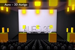 Auro 3D: The Missing Link in Your Surround Sound Solution? Auro 3D: The Missing Link in Your Surround Sound Solution?