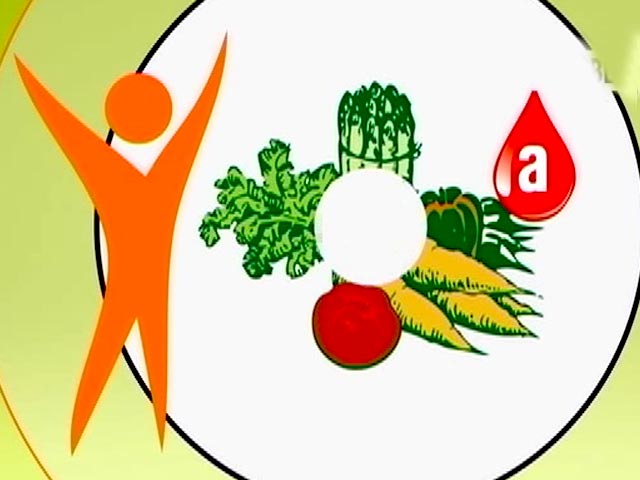 Why Your Fad Diet Is Destined to Fail