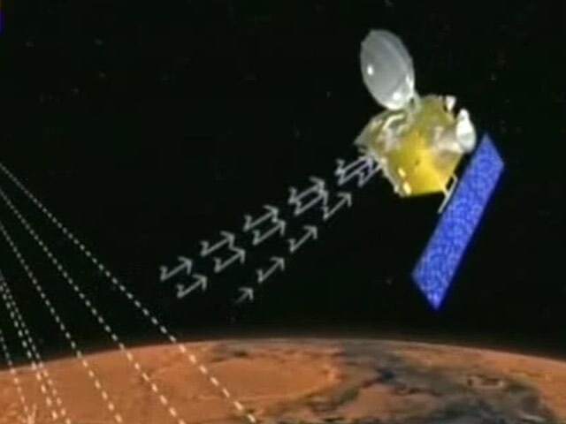 Videos : मंगल मिशन की कामयाबी की अहमियत