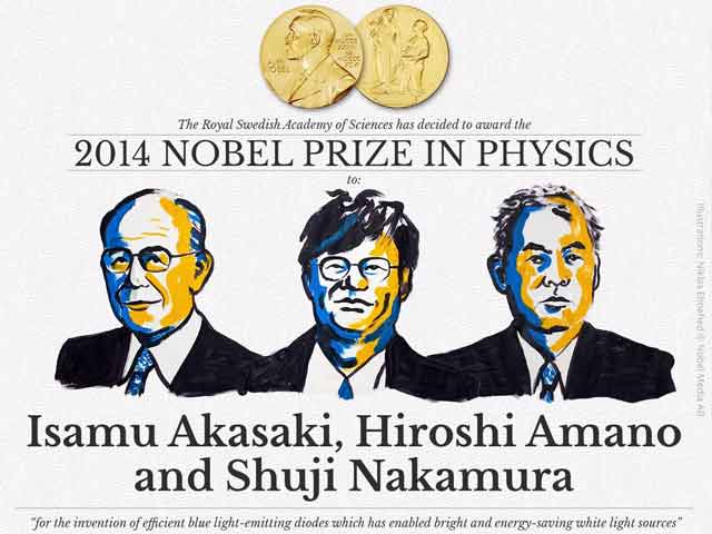 एलईडी लाइट के लिए तीन वैज्ञानिकों को नोबेल पुरस्कार