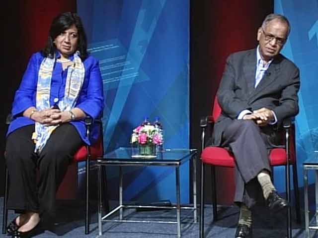 Make Science in India