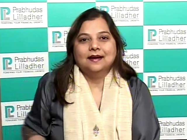 Nifty at 8,000 an Attractive Buying Opportunity: Amisha Vora