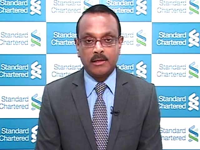 Don't Expect Fed to Hike Rates in June: Standard Chartered