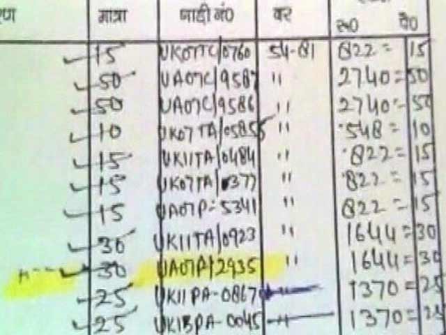 Uttarakhand Government Orders Probe Into 2013 Flood Relief Scam