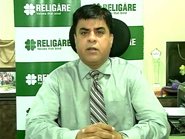 Video : Markets to Remain Weak, Sell on Rise: Religare
