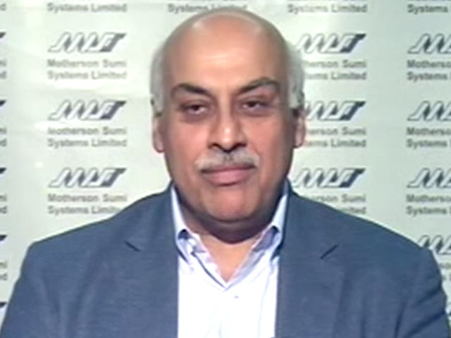 Motherson Sumi Systems Management on Q1 Earnings