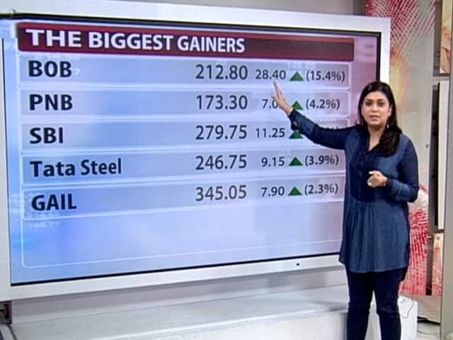 Video : Sensex Falls 189 Points, PSU Banks Rally on Reform Push