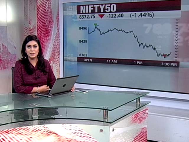 Rupee Weakness Triggers Market Selloff