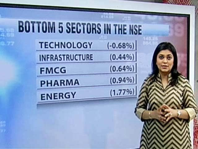 Markets End Session on Positive Note After Volatile Trade