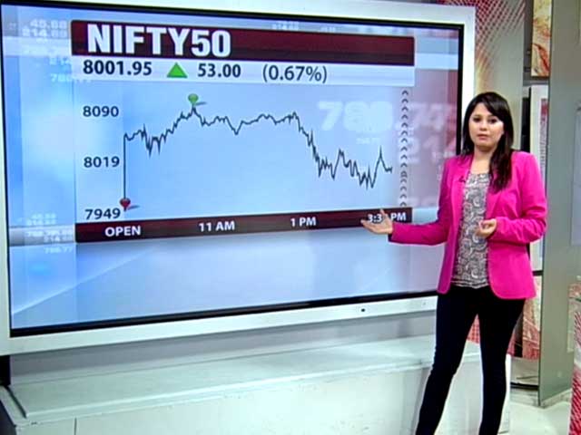 Video : Sensex Posts Biggest Weekly Drop in 3 Months, but Nifty Reclaims 8,000