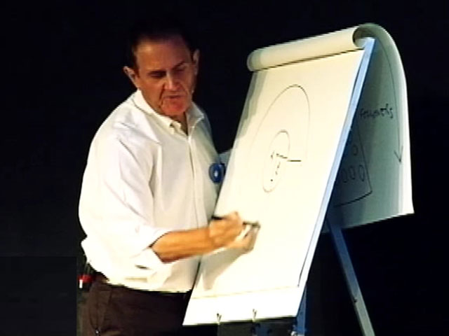 Kyoorius Designyatra 2015: An Overview