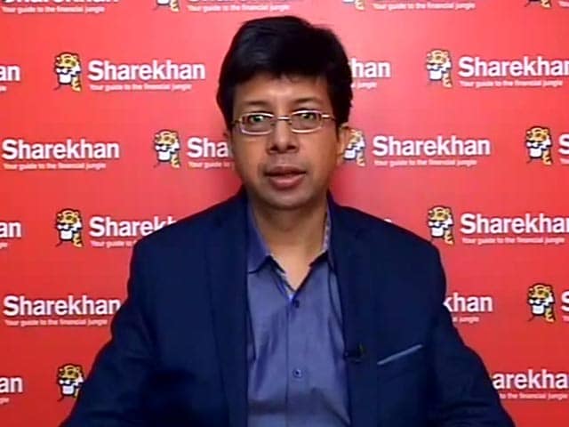 Video : Sharekhan Expects a Rebound in Equity Markets