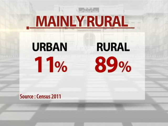 Battleground Bihar: The Rural-Urban Divide of Voters