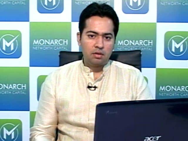 Nifty Likely to Rebound from 7,750: Manav Chopra
