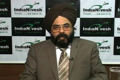Bullish on Oil and Gas Stocks: IndiaNivesh Securities Bullish on Oil and Gas Stocks: IndiaNivesh Securities