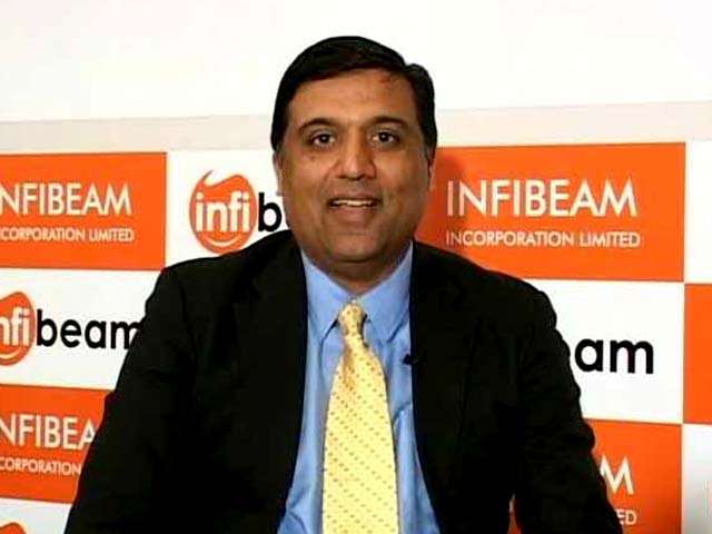 Infibeam Management Explains Business Model