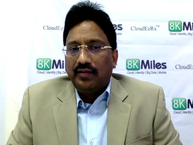 8K Miles Software Management On Q4 Earnings