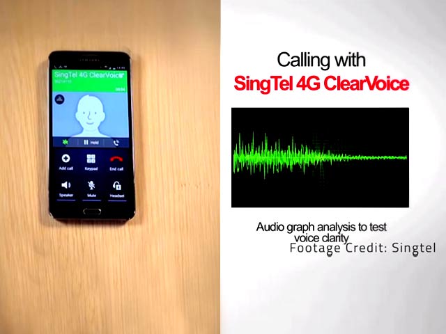 Everything You Should Know About VoLTE (Voice Over LTE) in India