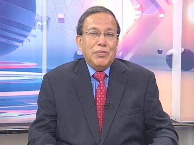 Video : View On RBI Credit Policy