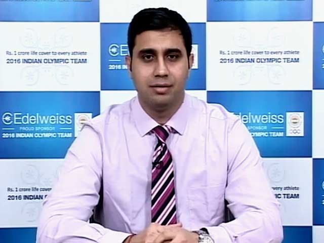 Video : Nifty Likely To Trade In A Range: Sahil Kapoor