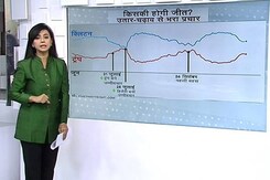 अमेरिकी चुनाव 2016 : किसकी होगी जीत, उतार-चढ़ाव से भरा प्रचार अमेरिकी चुनाव 2016 : किसकी होगी जीत, उतार-चढ़ाव से भरा प्रचार