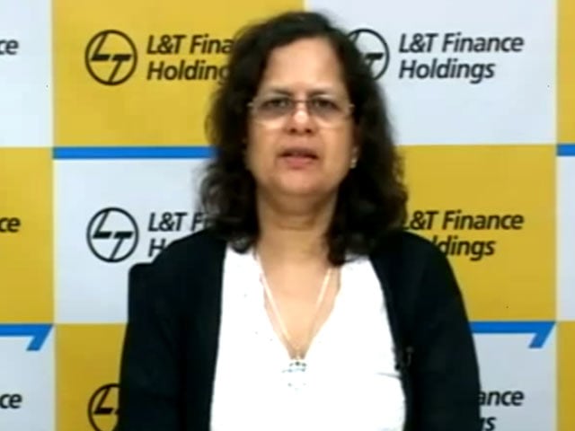 Video : No Major Rate Cut Expected: L&T Finance Holdings